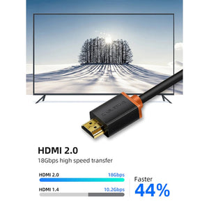 HDMI Cable Ver2 4K 60KZ 2 Meter 18gbps Bandwidth - CH23L Cabletime