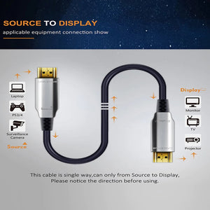Premium HDMI Cable Ver2 4K 60Hz 100Meter  AOC Active Fiber Optical Cable 18Gbps  / Cabletime