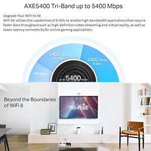 TP-Link Deco XE75 Pro 3-Pack AXE5400 Tri-Band Mesh Wi-Fi 6E System / AXE5400 Whole Home Mesh Wi-Fi 6E System(Tri-Band)