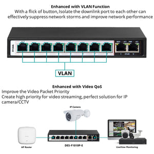 D-Link DES-F1010P-E 250M 10-Port Fast Ethernet Switch with 8 POE Ports and  2 Uplink Ports