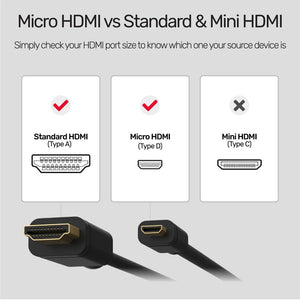 2M Micro HDMI to HDMI Cable 4K 60Hz High Speed Unitek YC182