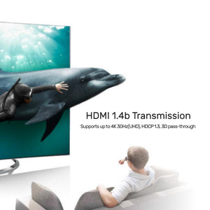 HDMI 1.4B Switch 5 In 1 Out /4K HDMI 5to1 Switch Unitek V1110A