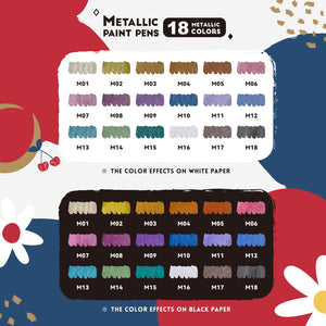 Arrtx Acrylic Marker Set of 18 (Metallic Colors)
