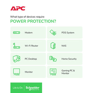 APC BR900MI Back UPS Pro BR 900VA, 6 Outlets, AVR, LCD Interface / 2YRS Warranty