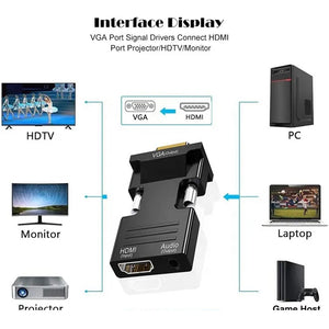 HDMI to VGA Adaptor with audio / Convert HDMI Female Input to VGA Male Output converter