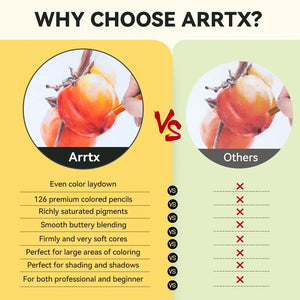 Arrtx 126 Colored Pencils Set Drawing Pencils