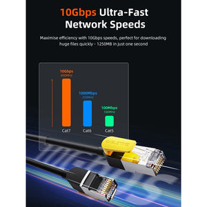 10Gbps Cat7 1M / 2M /3M /5M /10M 15M 20M Ethernet Patch Cable Cabletime CAT 7