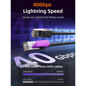 CAT8 0.5M/ 1M / 1.5M/ 2M /3M /5M /10M/15M 20M Patch Cable 40Gbps Double Shielded RJ45 Ethernet Cable Cabletime Cat 8
