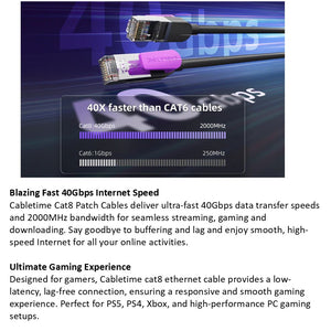 CAT8 0.5M/ 1M / 1.5M/ 2M /3M /5M /10M/15M 20M Patch Cable 40Gbps Double Shielded RJ45 Ethernet Cable Cabletime Cat 8