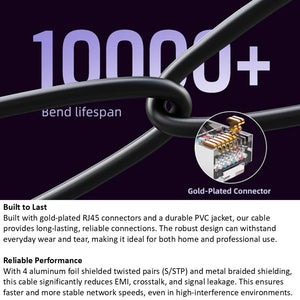 CAT8 0.5M/ 1M / 1.5M/ 2M /3M /5M /10M/15M 20M Patch Cable 40Gbps Double Shielded RJ45 Ethernet Cable Cabletime Cat 8