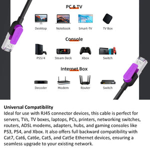 CAT8 0.5M/ 1M / 1.5M/ 2M /3M /5M /10M/15M 20M Patch Cable 40Gbps Double Shielded RJ45 Ethernet Cable Cabletime Cat 8