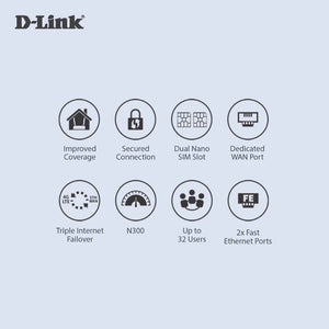 D-Link DWR-M930DS N300 4G Dual SIM LTE Router ( Nano sim Card)