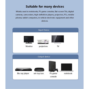 DTECH 2-Port HDMI Splitter 2.0 4k 60hz HDTV Switcher 1x2 EDID Splitter HDMI