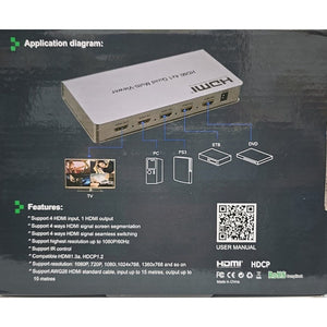 HDMI 4x1 Quad Multi-Viewer Screen Segmentation with seamless switch