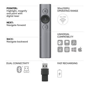 Logitech Spotlight Wireless and Bluetooth Presentation Remote