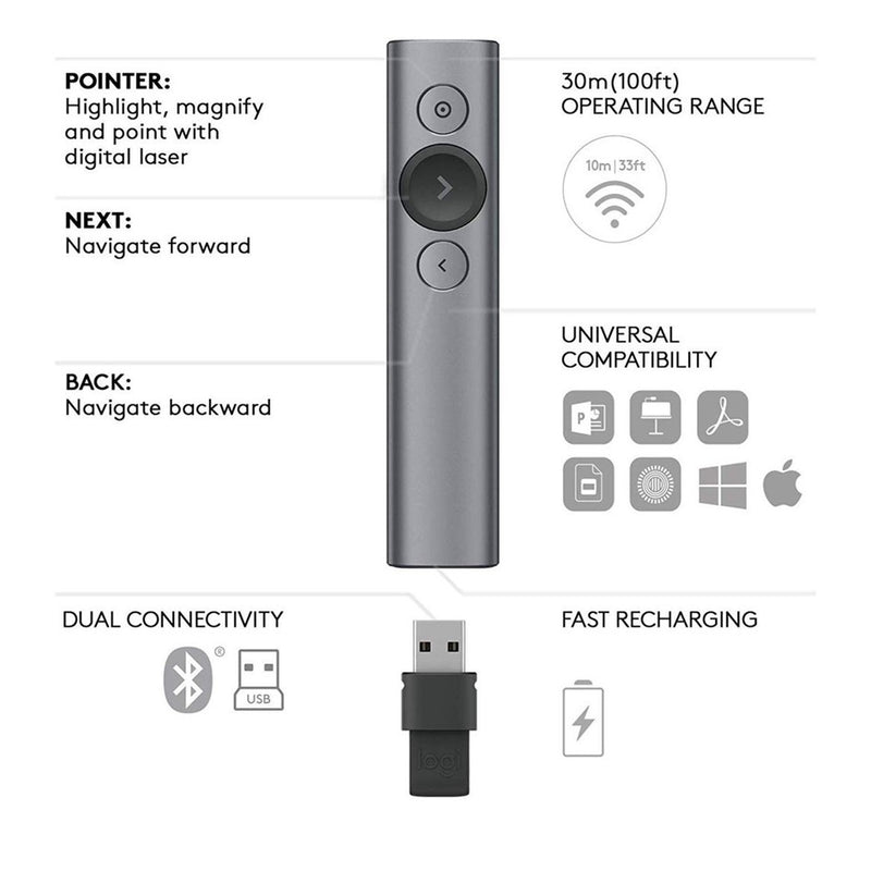Logitech Spotlight Wireless and Bluetooth Presentation Remote ...