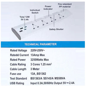 SUNRAY 4Way- 3Meter with 2x USB-C Type C and  2x USB-A Extension Socket with Approve Safety Mark 3250Watts Max