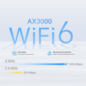TP-Link Deco X50-4G 4G+ AX3000 Whole Home Mesh WiFi 6 Gateway