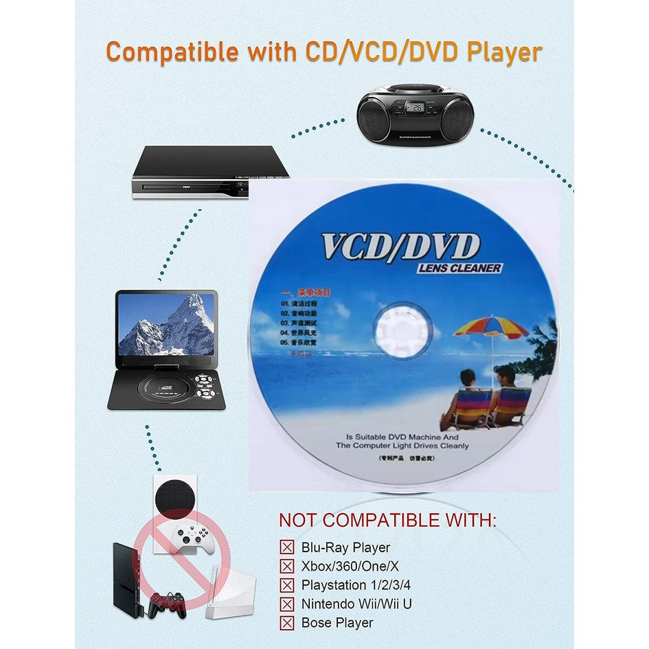 Vcd Kit Laser Lens Cleaner VCD/ DVD Lens Cleaner 6-in 1 cleaning kit ...