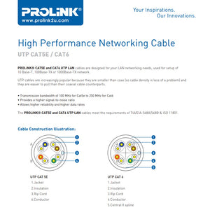 CAT 6 UTP RJ45 Network/Lan Cable 305Meter Prolink