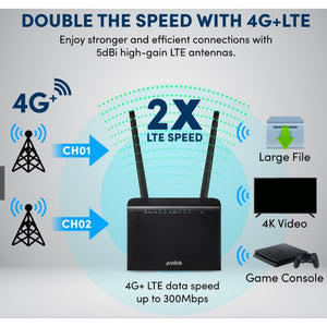Prolink DL-7303 4G LTE Wireless Gigabit Sim Card Router with 4Port RJ45 Lan Port
