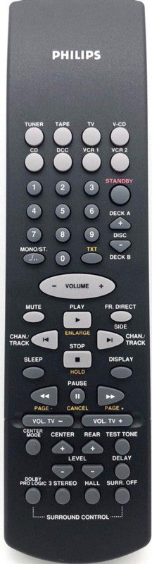 Genuine Audio AV Receiver Remote Control RC8080/01 Philip CD