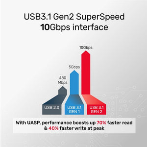 Unitek S1103D USB-TypeC (TYPE C) to SATA6G HDD SSD Enclosure