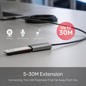 Cable USB2.0 Extension (Male To Female) Unitek Y-271 (5m) / Y-272 (10m)