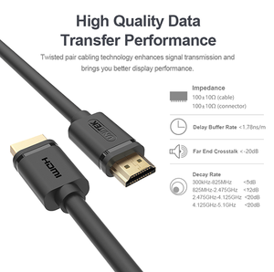 HDMI Cable 4K Ver1.4 10Meter Unitek YC142M