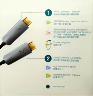 Fiber Optical HDMI Cable 10Meter Support 4K Ver2 - YC188 Unitek