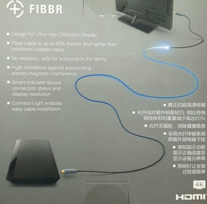 Fiber Optic HDMI Cable 1.5Meter Support 4K Unitek YC186